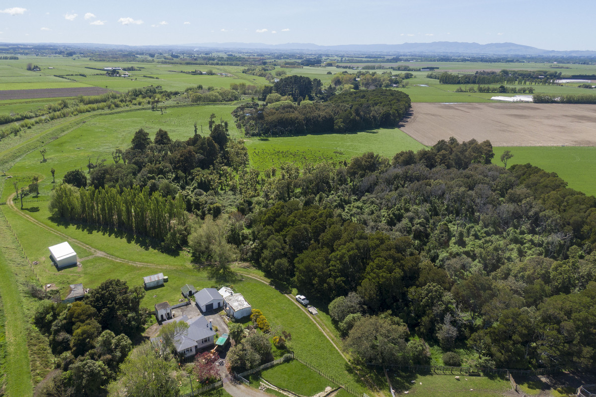 Highly Productive Soils & Attractive Environment